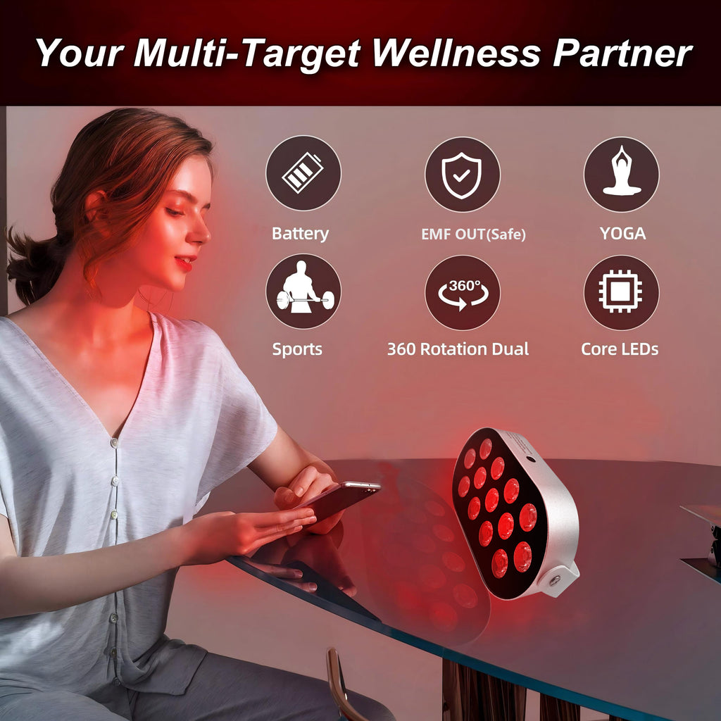 Red Light Therapy Panel - Model Mini 60-2