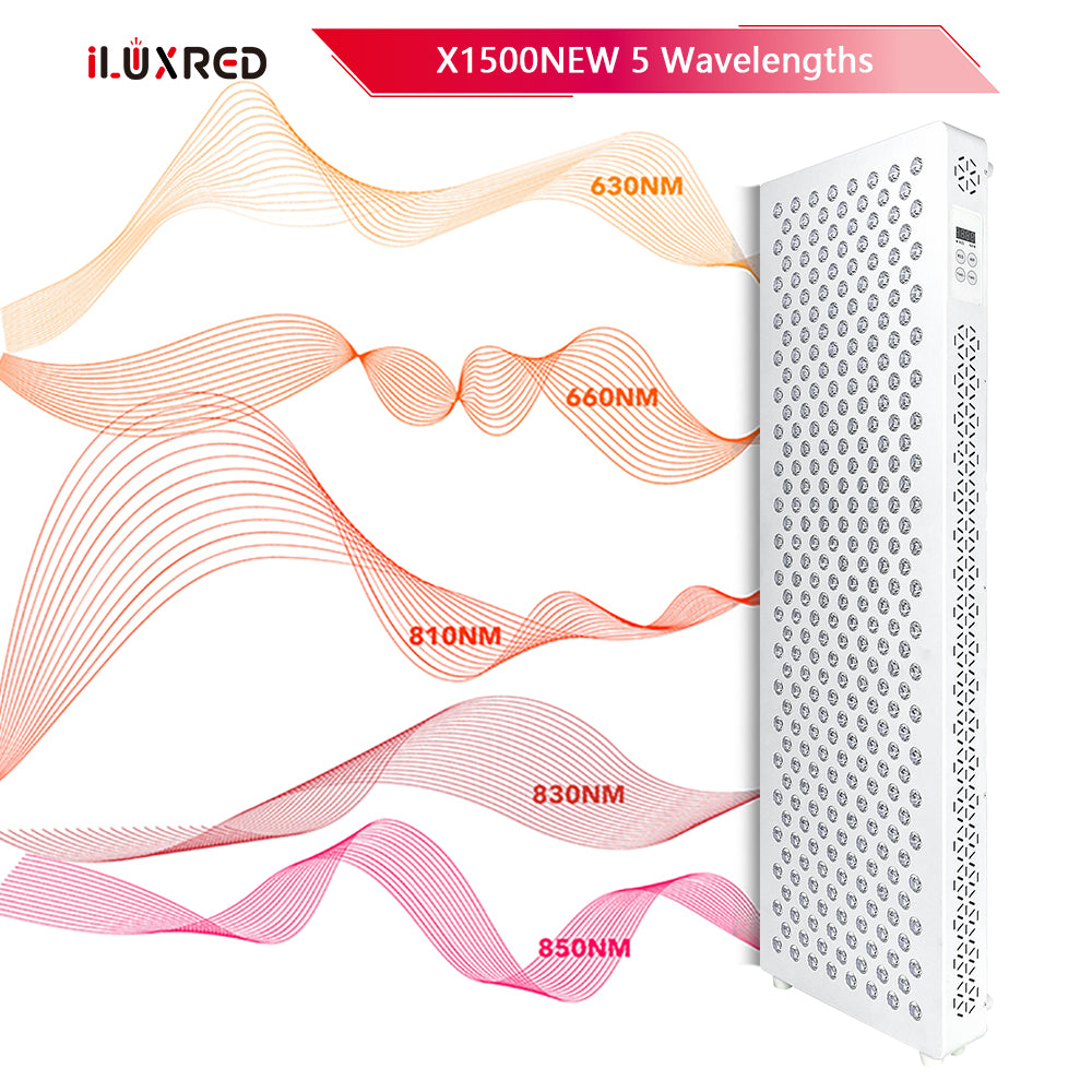Red Light Therapy Panel with Stand – Model X1500