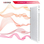 Red Light Therapy Panel with Stand – Model X1500