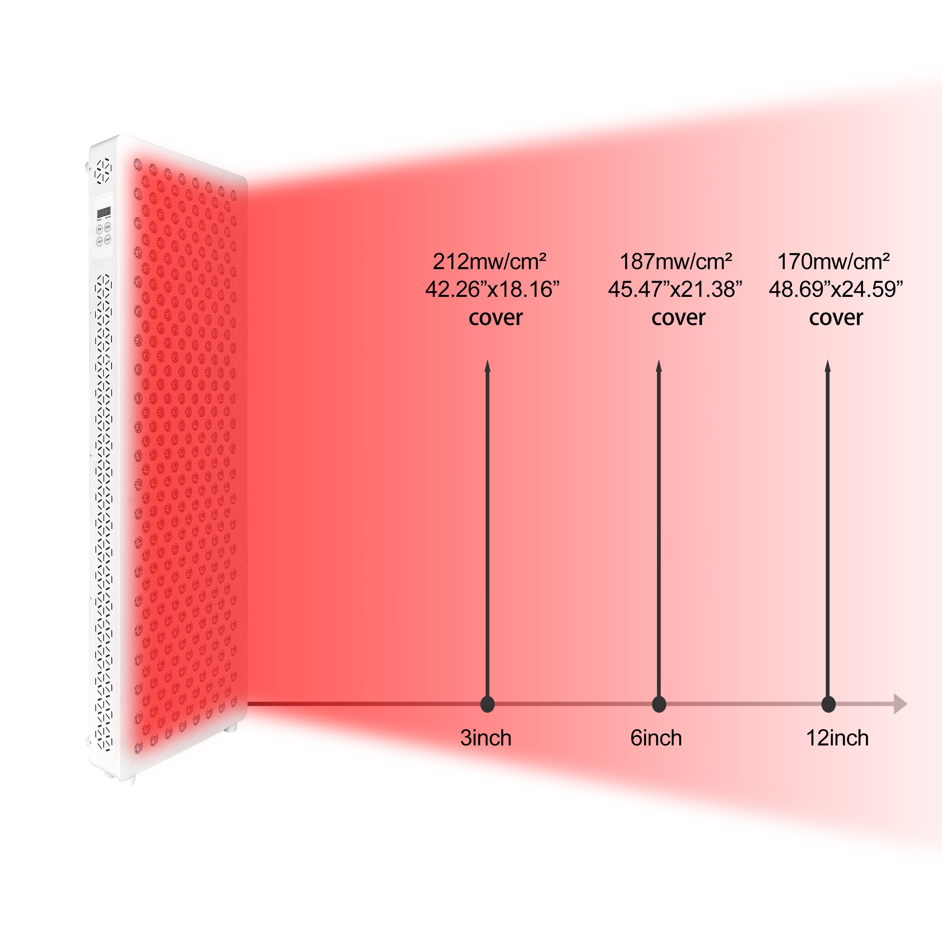 Red Light Therapy Panel with Stand – Model X1500