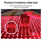 Red Light Therapy Mat – Model M RM 360