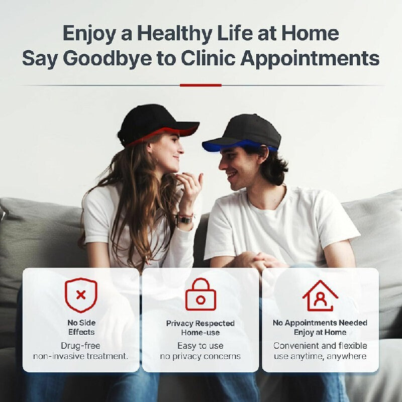 Cap Hair Growth RH150