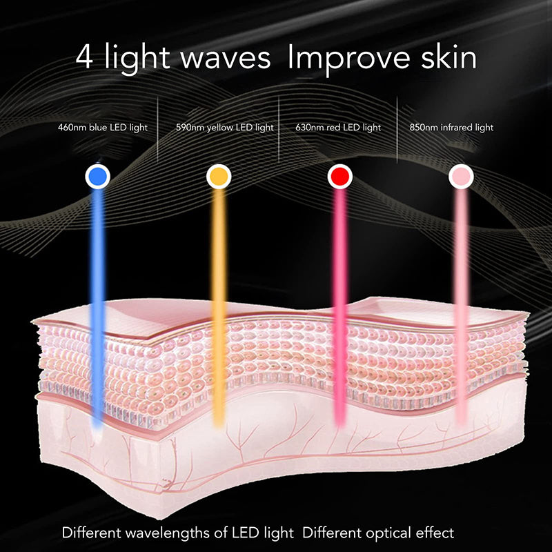 Red Light Therapy Face Mask - Model 01