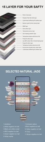 PEMF Therapy Bed & Far Infrared Heating Mat - Model 03