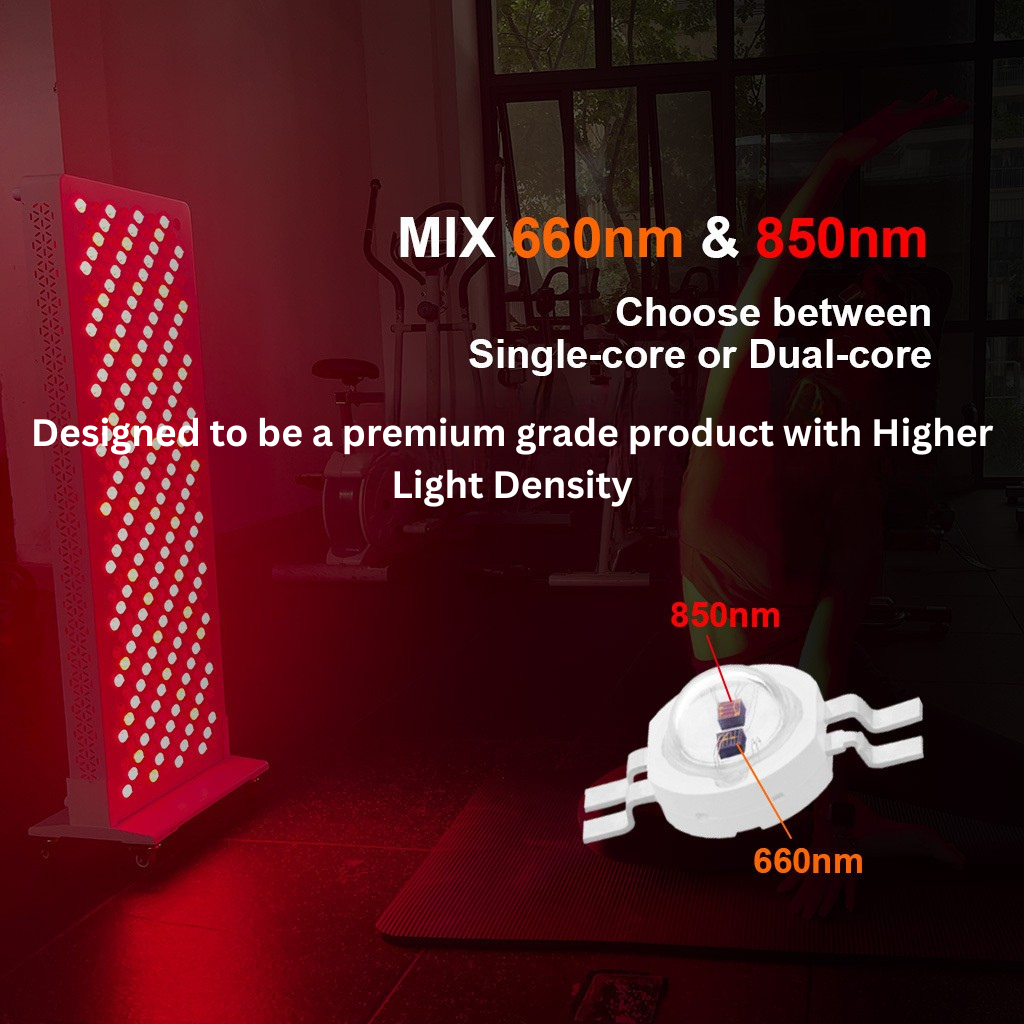 Red Light Therapy Panel - Model X900 (900W)