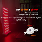Red Light Therapy Panel - Model X900 (900W)