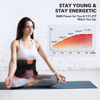 Red Light Therapy Mat – Model M RM 360