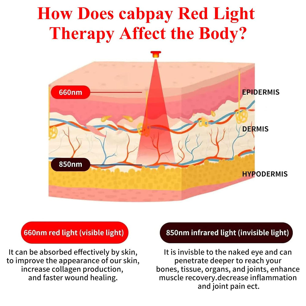 Mat 1 Small Therapy Mat
