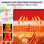 Red Light Therapy Mat – Model M RM 360