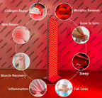 Red Light Therapy Panel with Stand – Model X1500