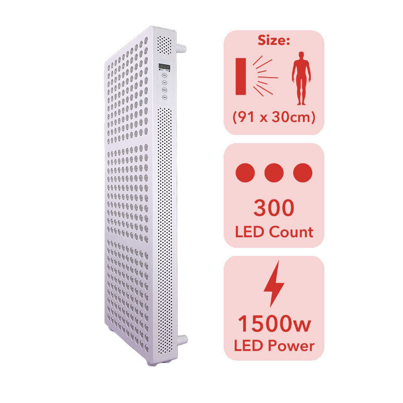 Red Light Therapy Panel with Stand – Model X1500