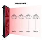 Red Light Therapy Panel with Stand – Model X1500