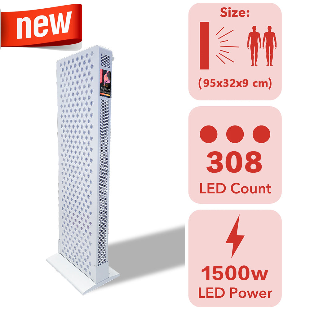 Red Light Therapy Panel  –  Model X1500 Pro