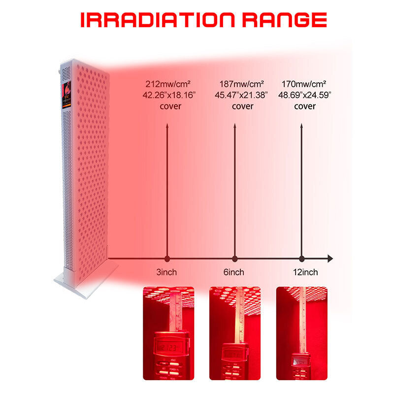 Red Light Therapy Panel  –  Model X1500 Pro