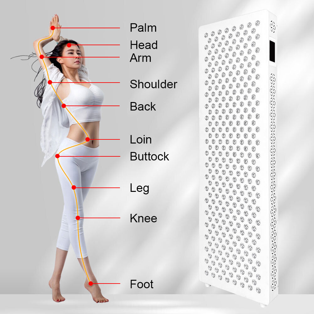 Red Light Therapy Panel  –  Model X1500 Pro