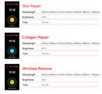 Red Light Therapy Panel  –  Model X1500 Pro