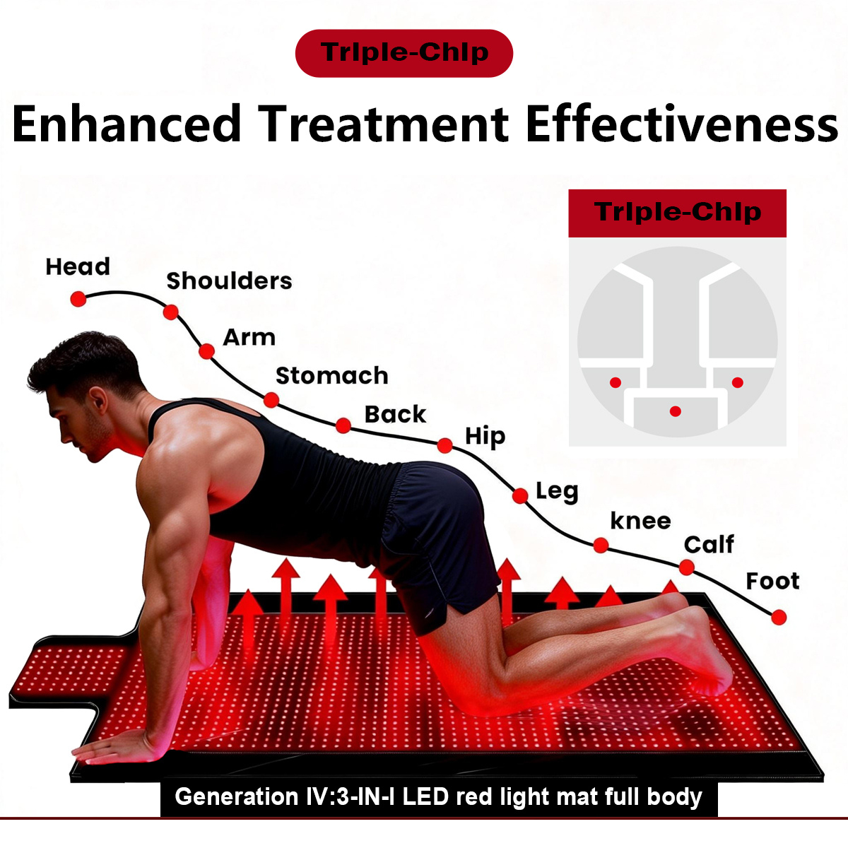 Red Light Therapy Sports Mat - Model SM RM 1328