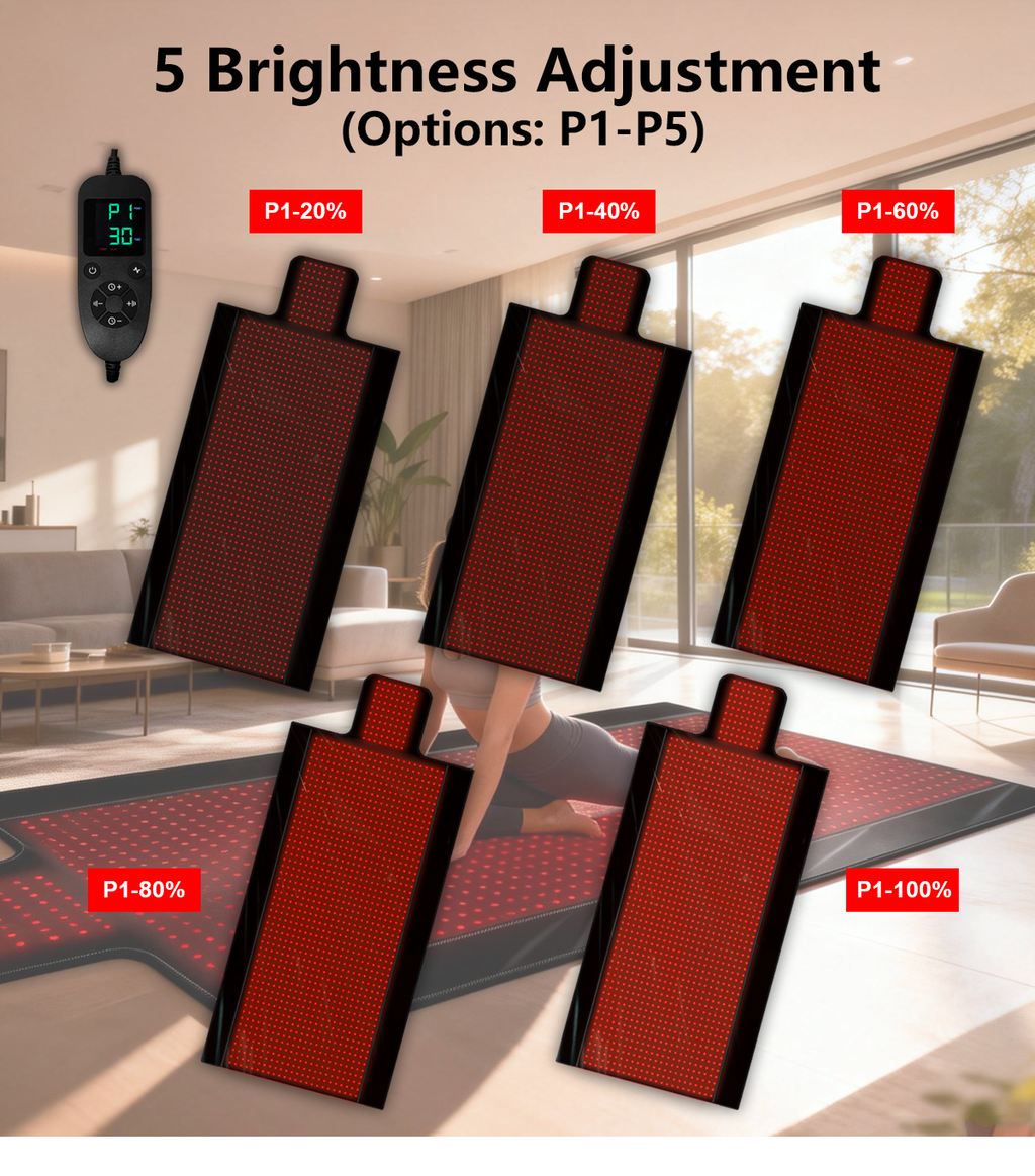 Red Light Therapy Sports Mat - Model SM RM 1328