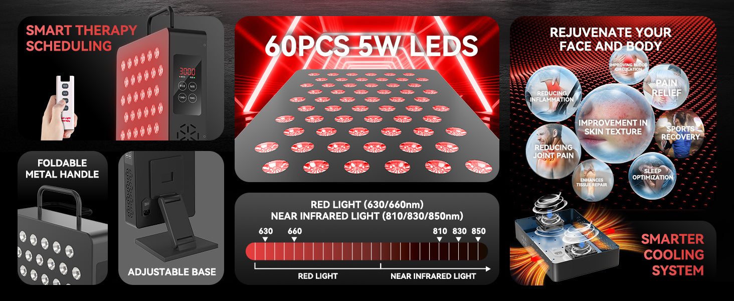 Red Light Therapy Panel - Model X300-2