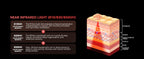 Red Light Therapy Panel - Model X300-2