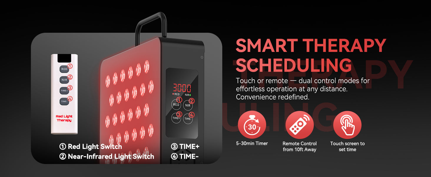 Red Light Therapy Panel - Model X300-2