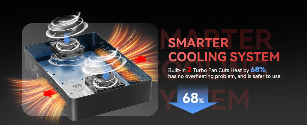 Red Light Therapy Panel - Model X300-2