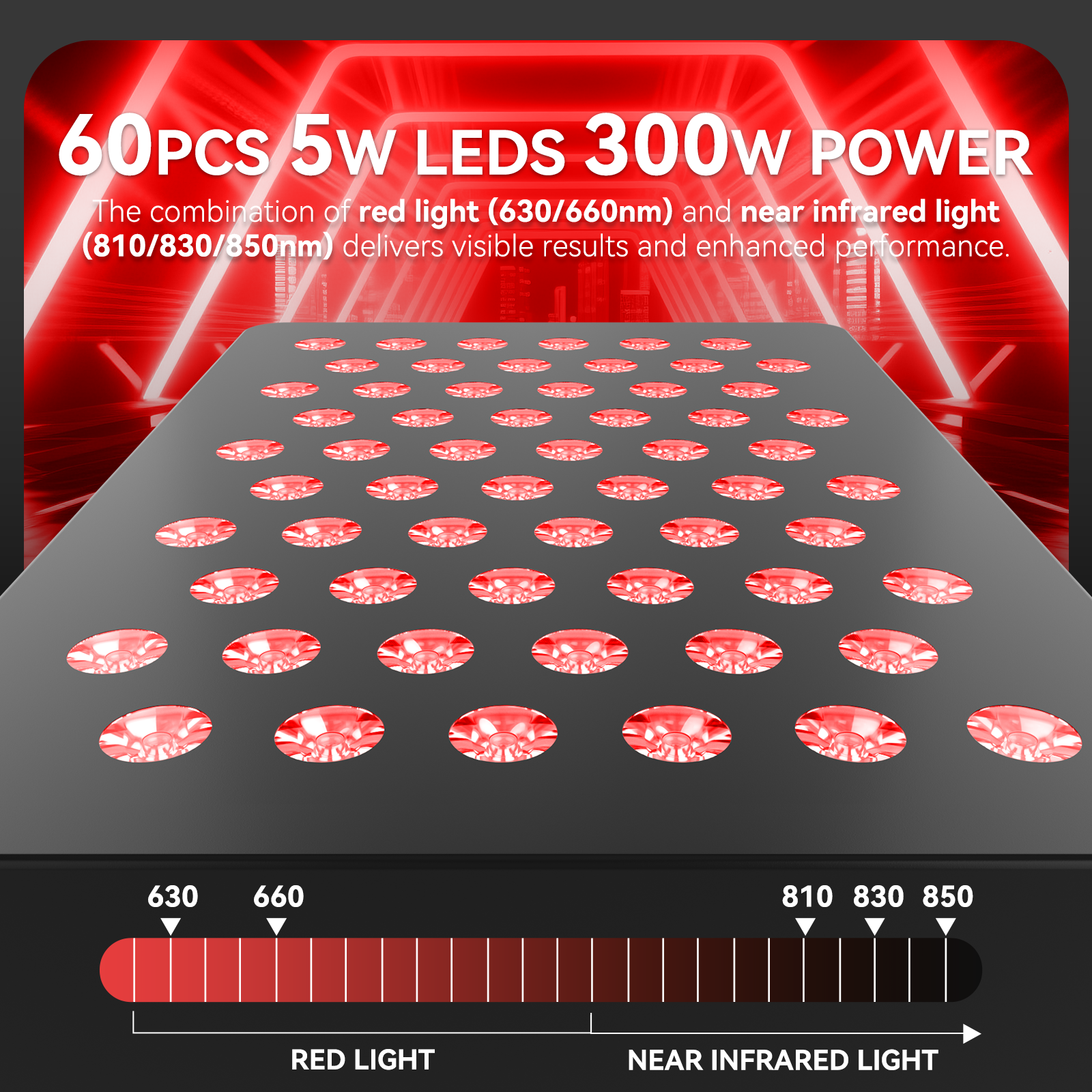 Red Light Therapy Panel - Model X300-2