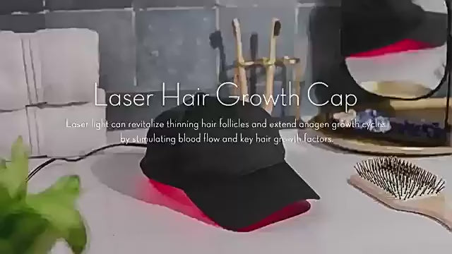 Cap Hair Growth RH150